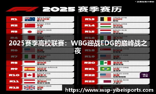 2025赛季高校联赛：WBG迎战EDG的巅峰战之夜