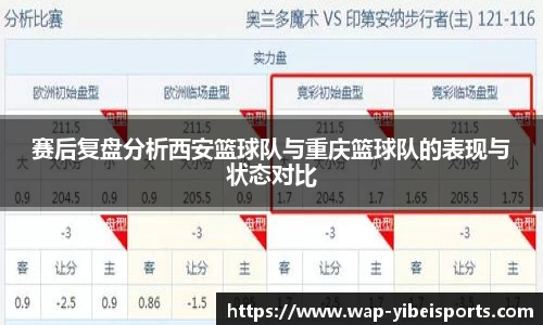 易倍体育官方网站